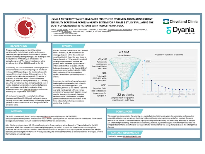 Dyania Health Publication
